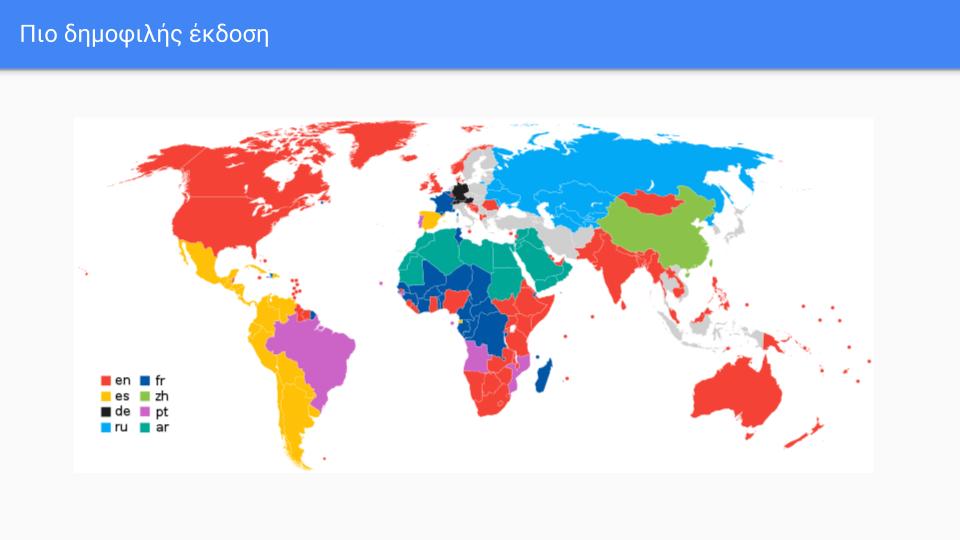 Η πιο δημοφιλής έκδοση γλώσσας ανά χώρα (2021)